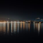 Navigating the Complexities of Cross-Border E-commerce