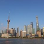 Understanding the Impact of Technological Advancements on Market Trends