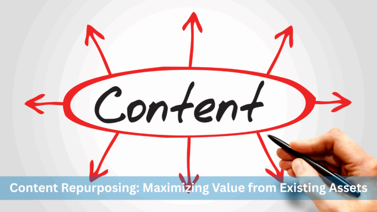 Content Repurposing: Maximizing Value from Existing Assets